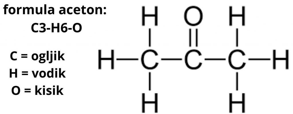 organska topila formula aceton C3-H6-O